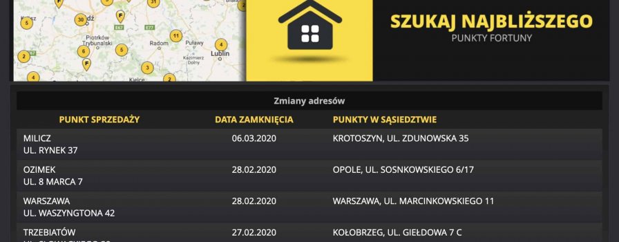 Fortuna godziny otwarcia - Sylwester i Nowy Rok 2023