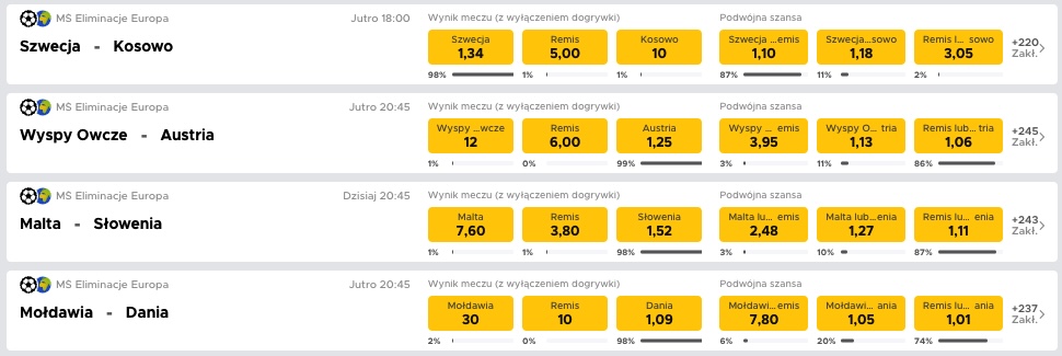 betcris co można obstawiać