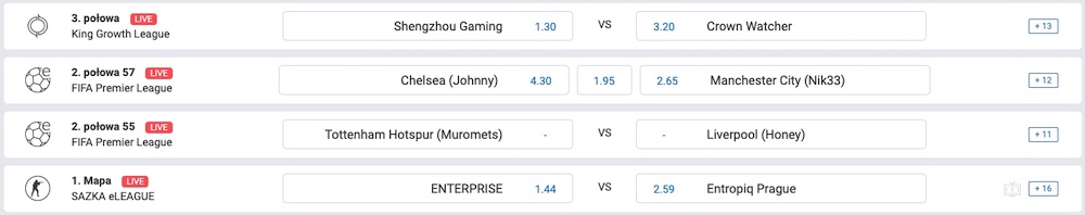 esport obstawianie w betcris online