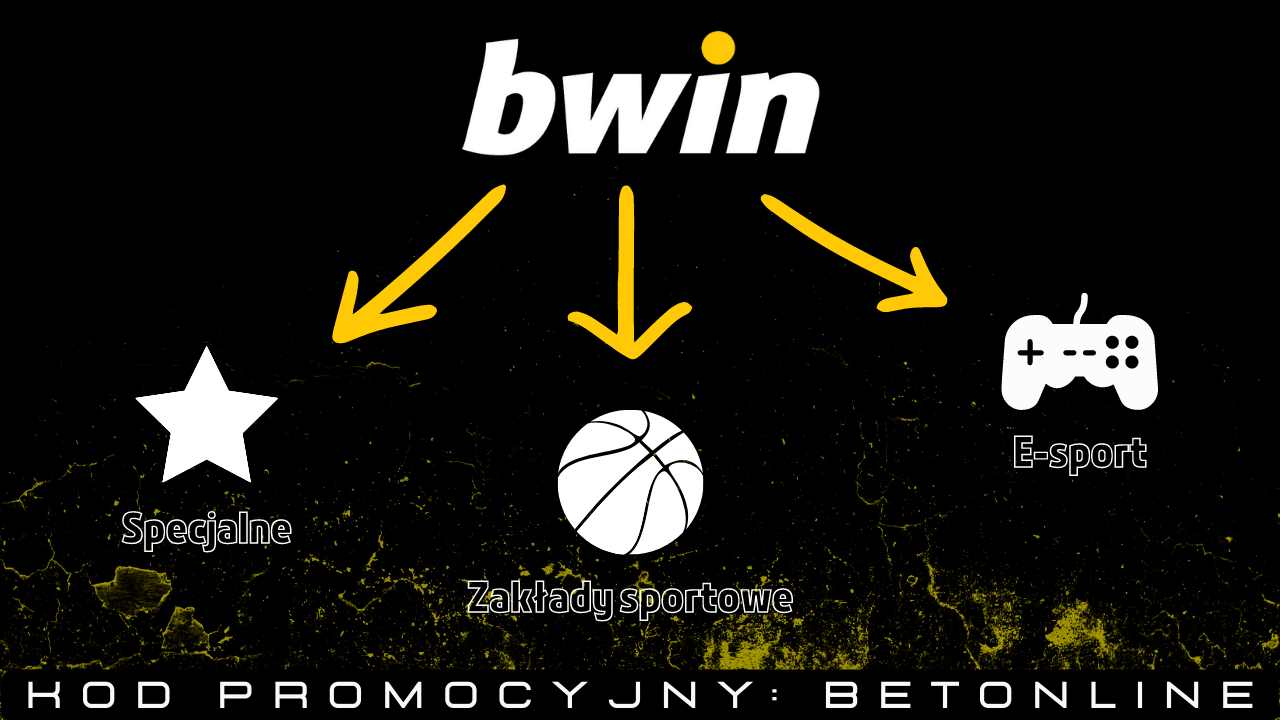 Bwin dla Polaków oferta 