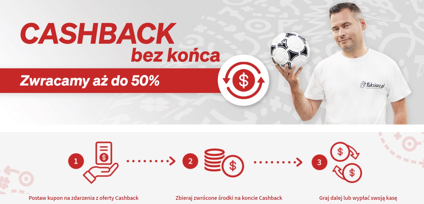 Fuksiarz - cashback bez końca 